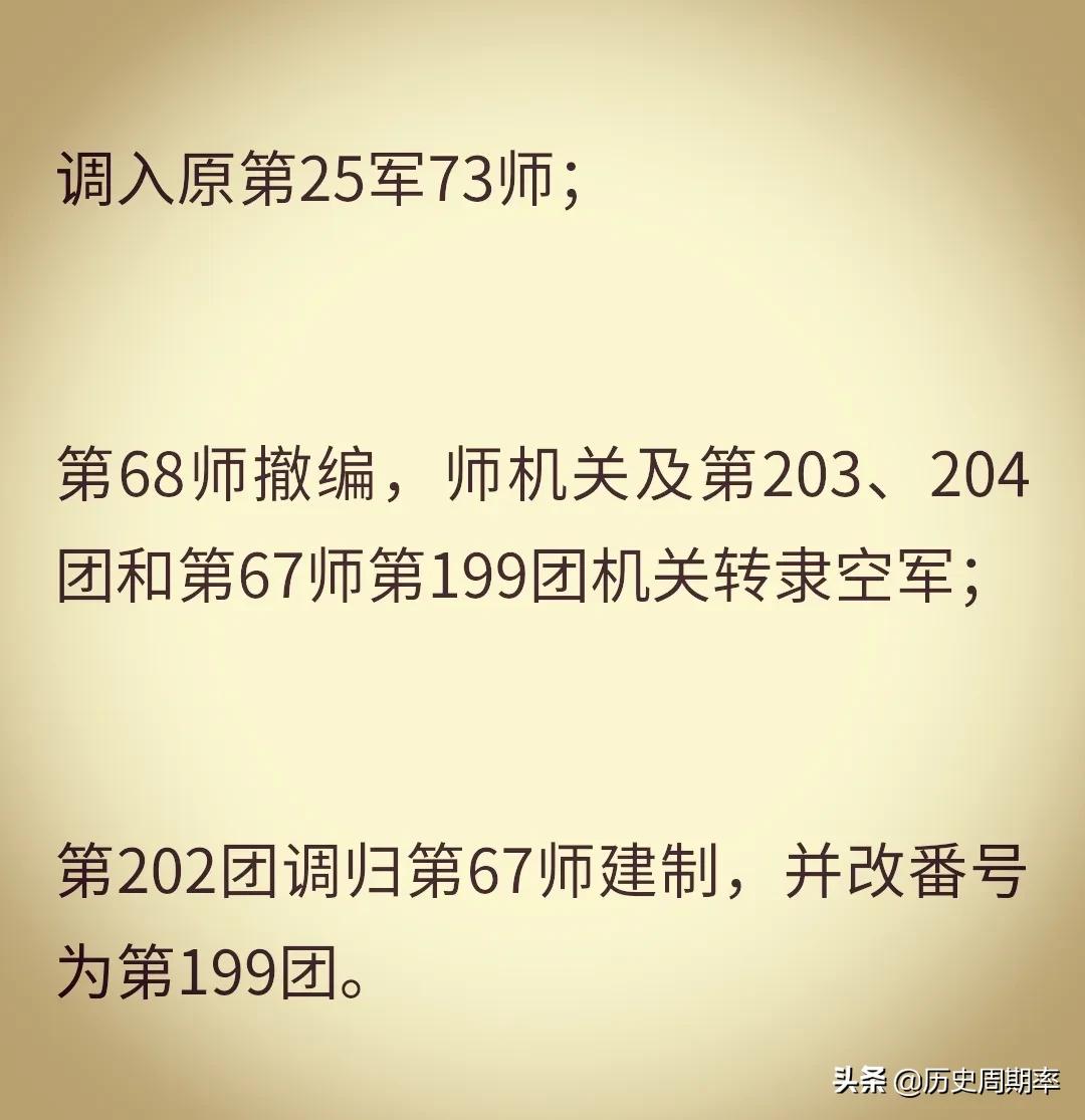 2003年，第23集团军撤编，所属各部去向何处？北部战区留有其火种
