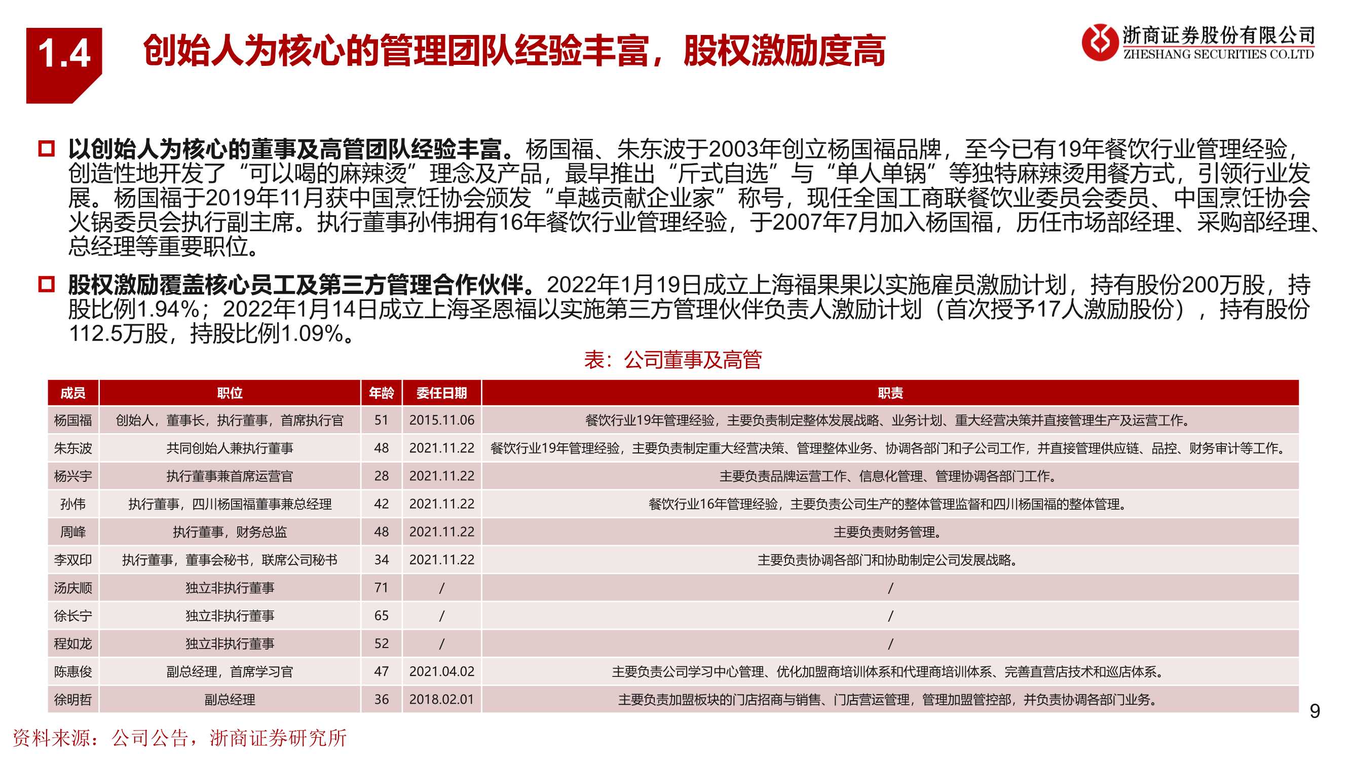 麻辣烫第一股杨国福，高速扩张掘金2B供应链