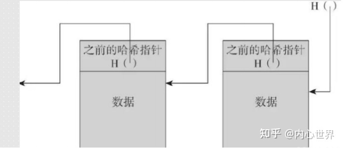 让你彻底搞懂比特币相关知识