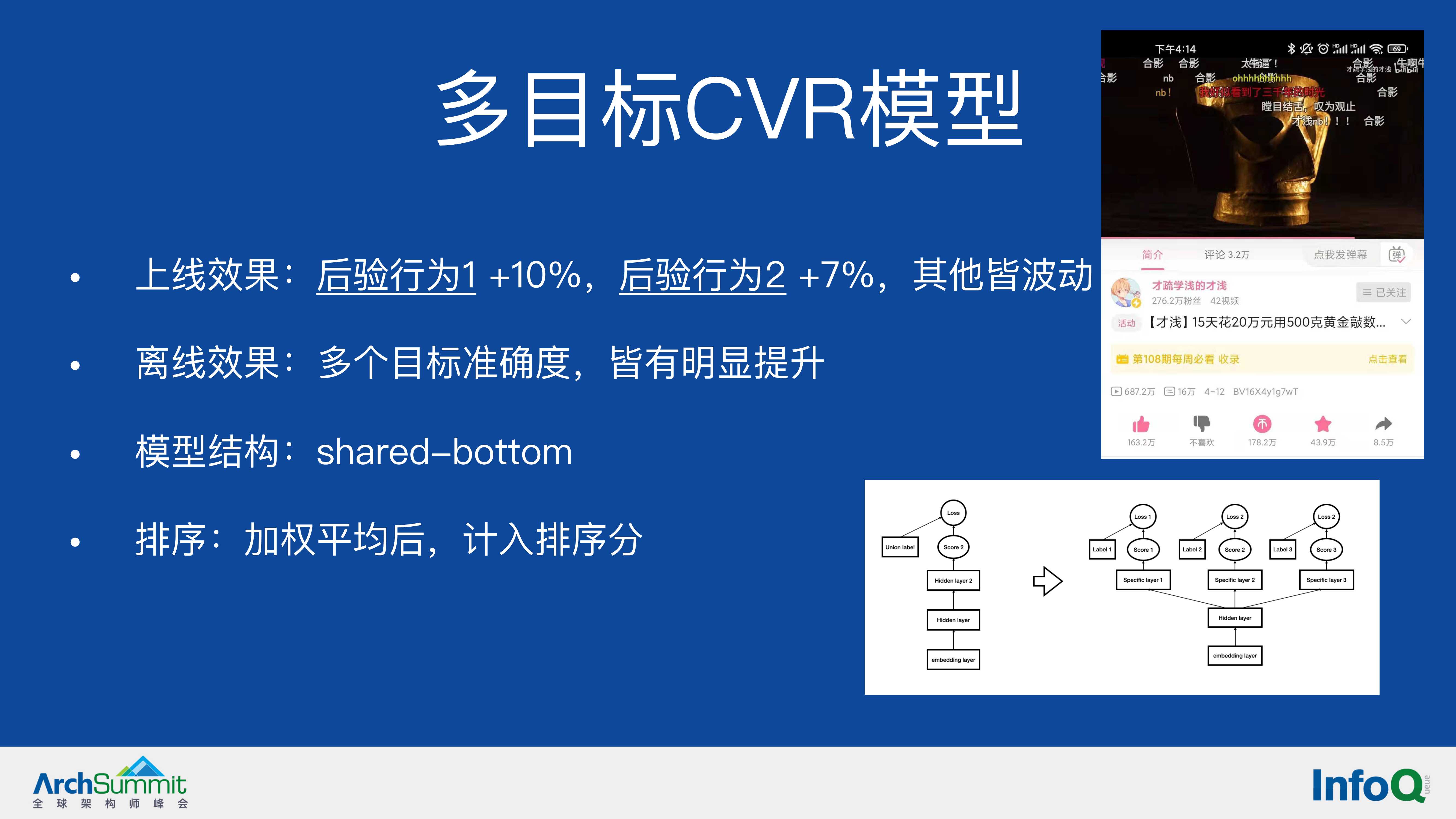 机器学习在B站推荐系统的应用（余佳晋）