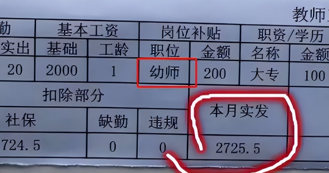 985高校教授晒工资单，公积金顶普通人月薪，网友：这就是差距