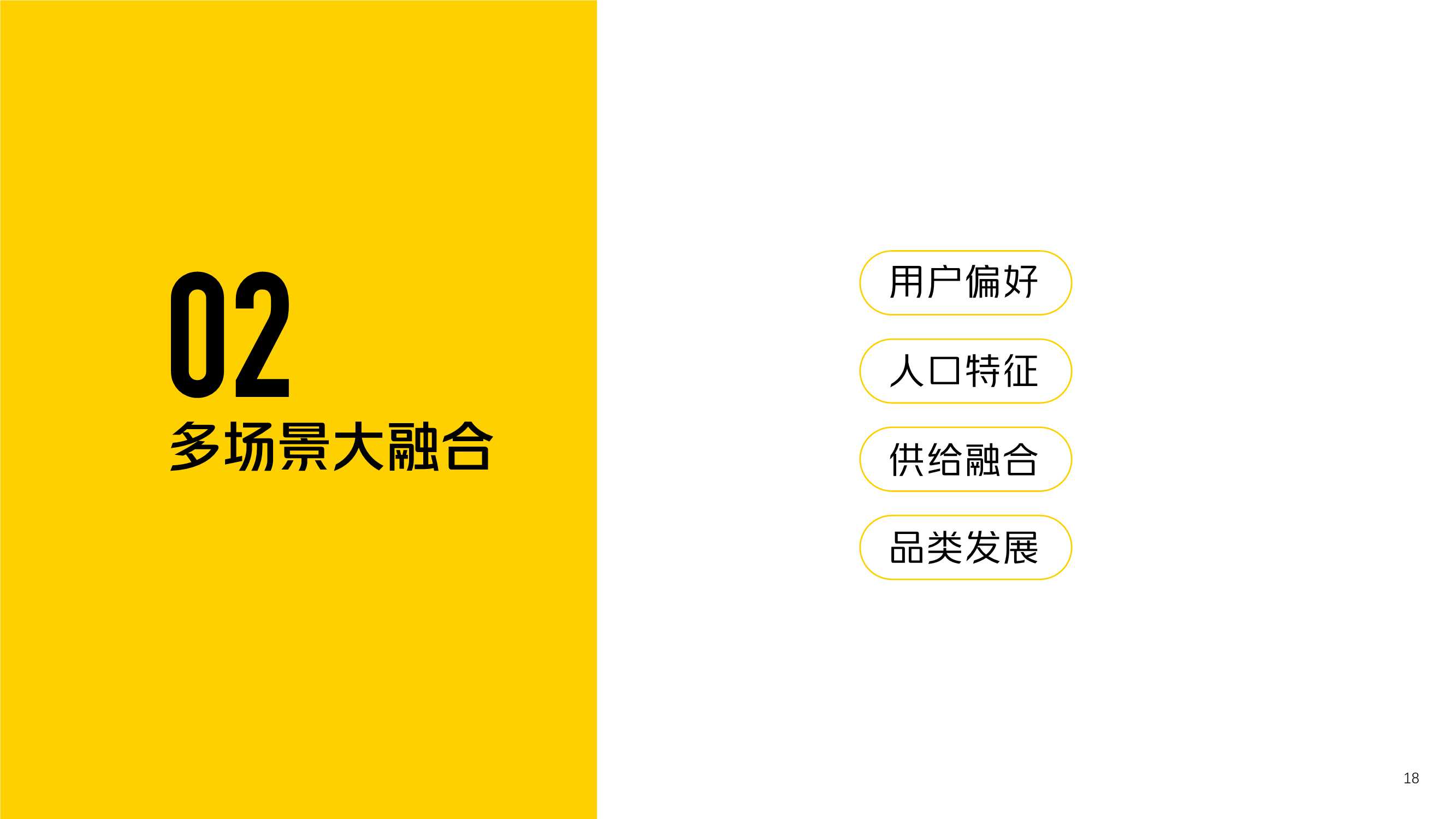 多场景 大融合：美团2022新餐饮行业研究报告