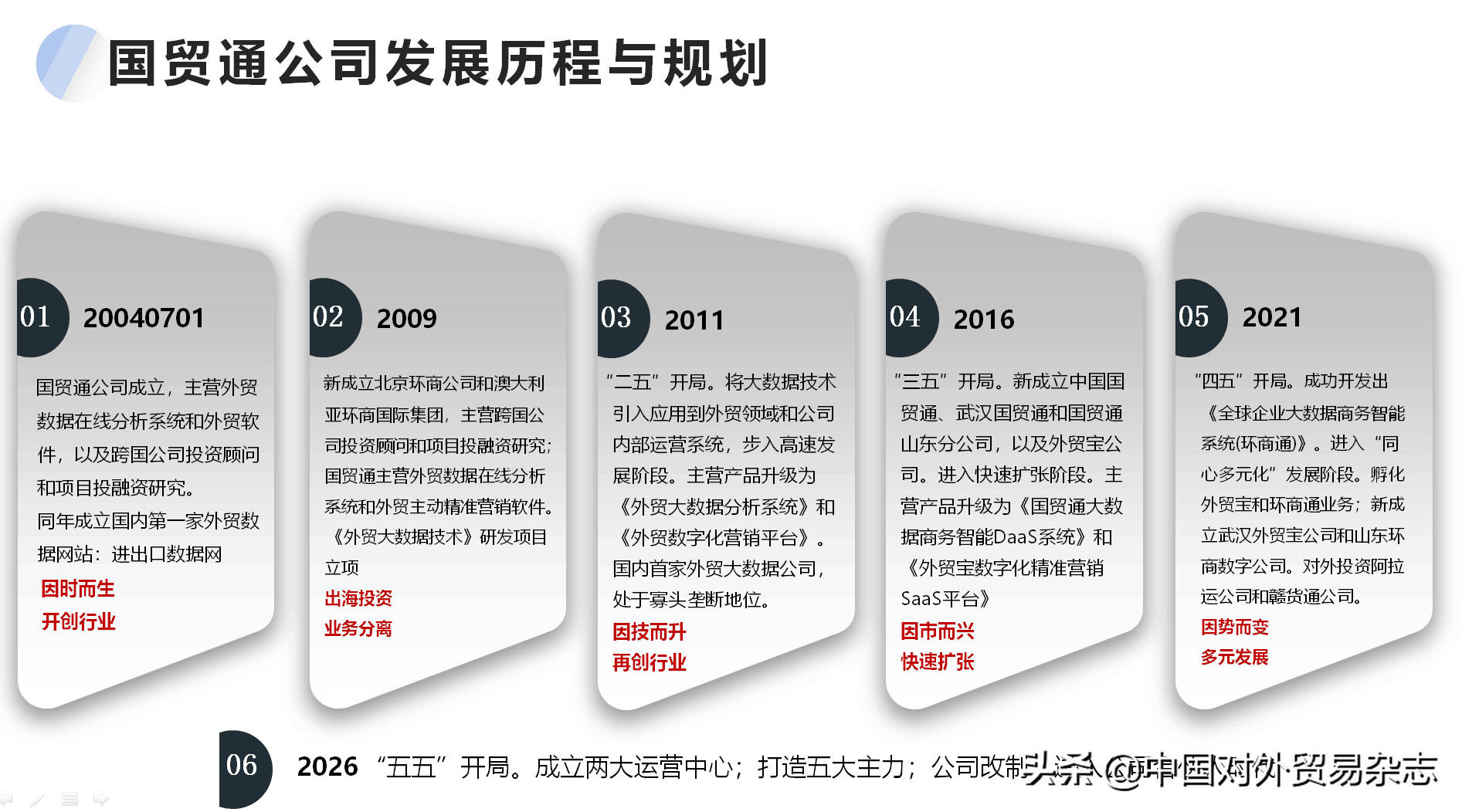 凝聚创新力 专注外贸大数据 做数字化领域的“扫地僧”——专访国贸通大数据有限公司董事长李敬泽