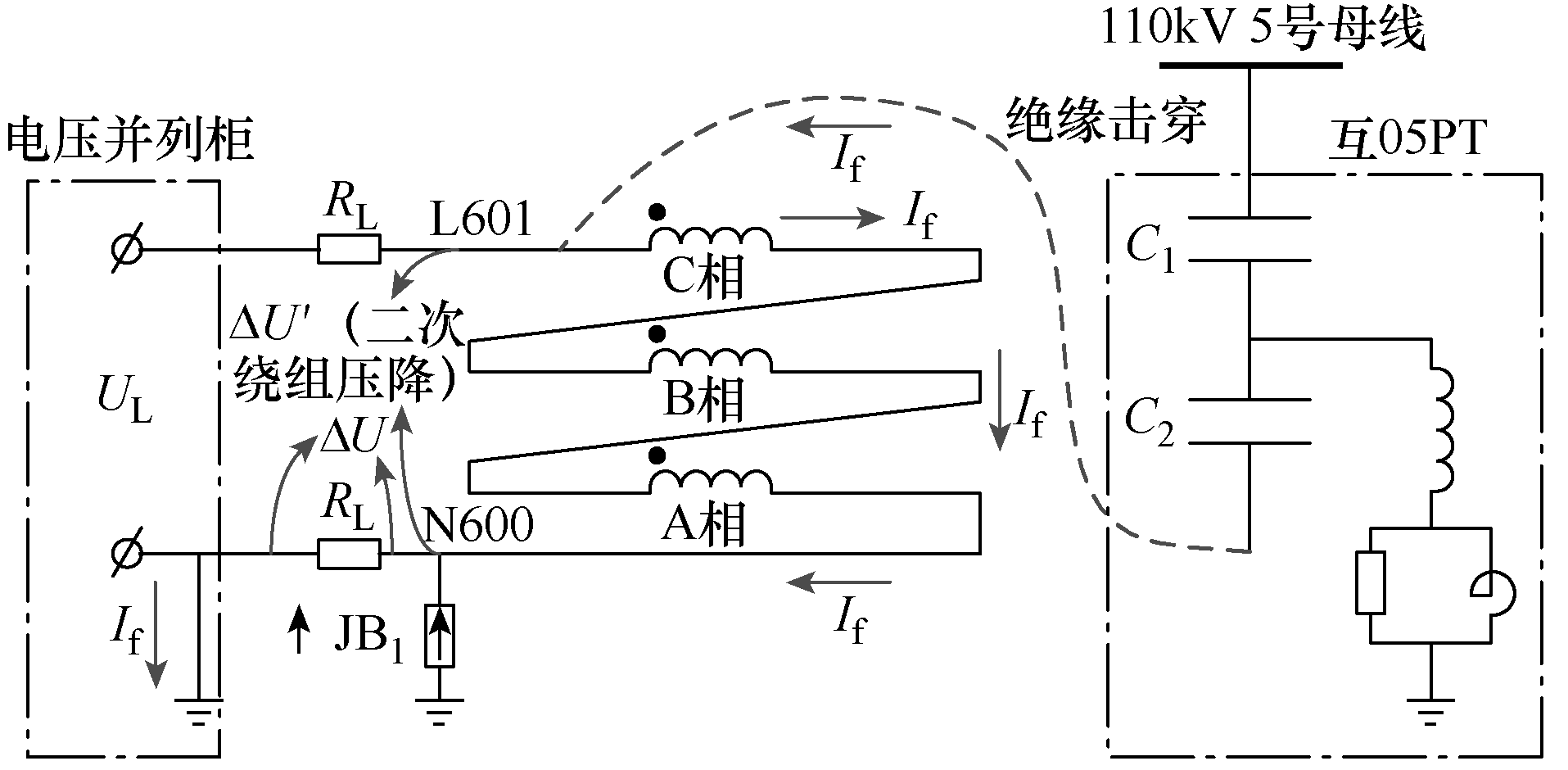 一起110千伏電容式電壓互感器二次零序電壓異常波動的故障分析