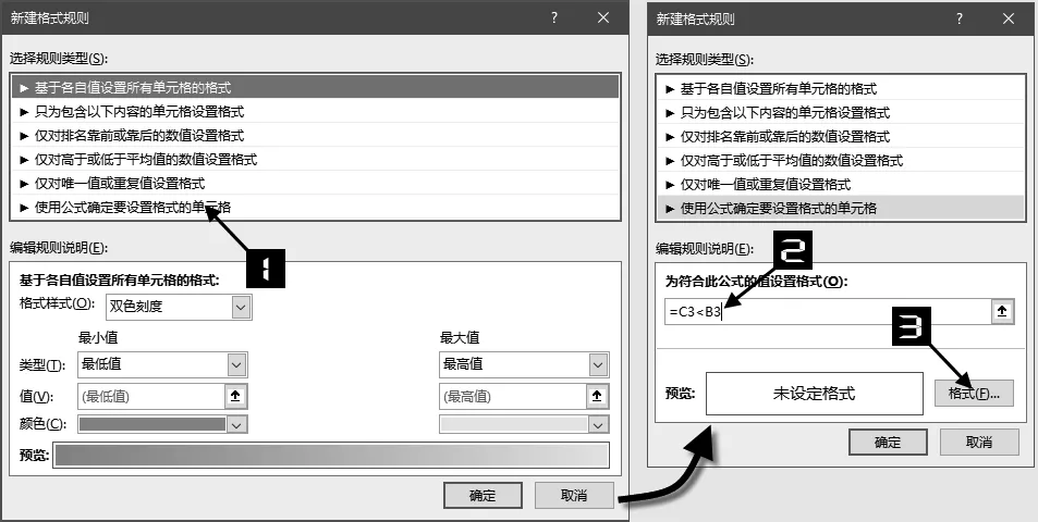 Excel数据透视表与条件格式