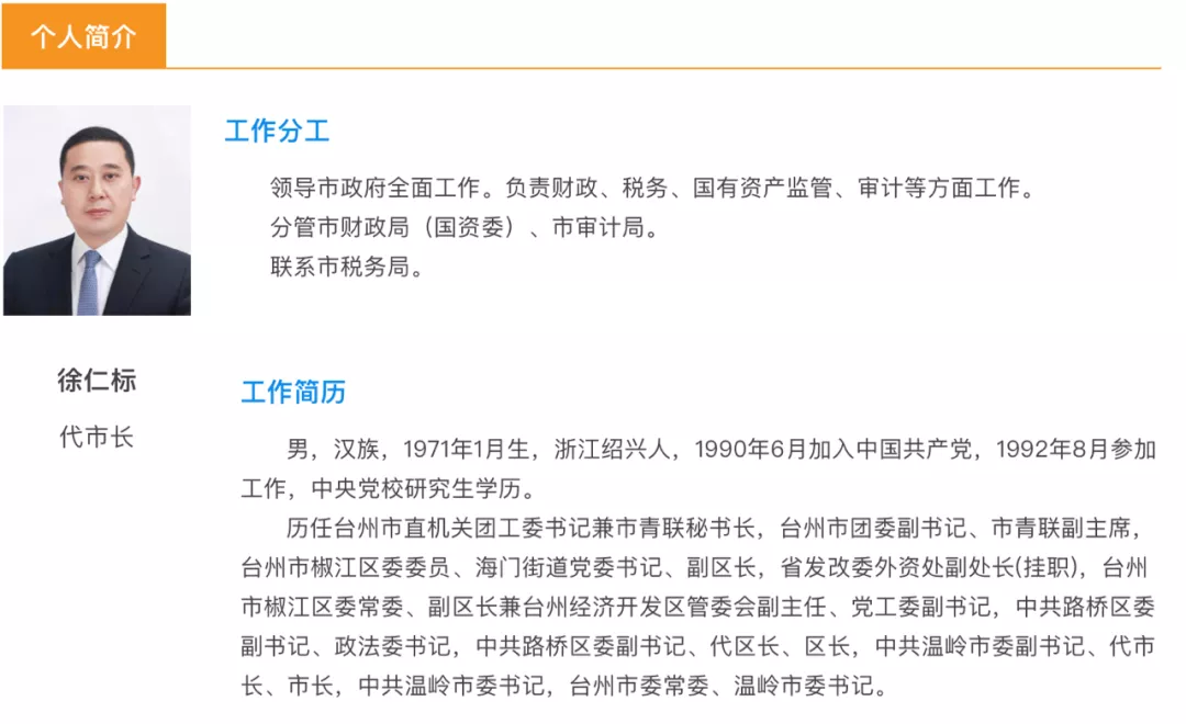 进京领奖的“70后”职务调整!这个经济强省,1个月有7位市委书记、代市长履新