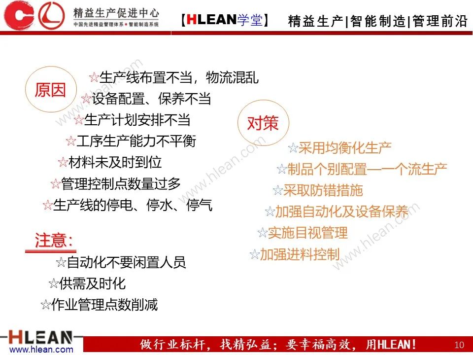 「精益学堂」精益生产—消除七大浪费对策