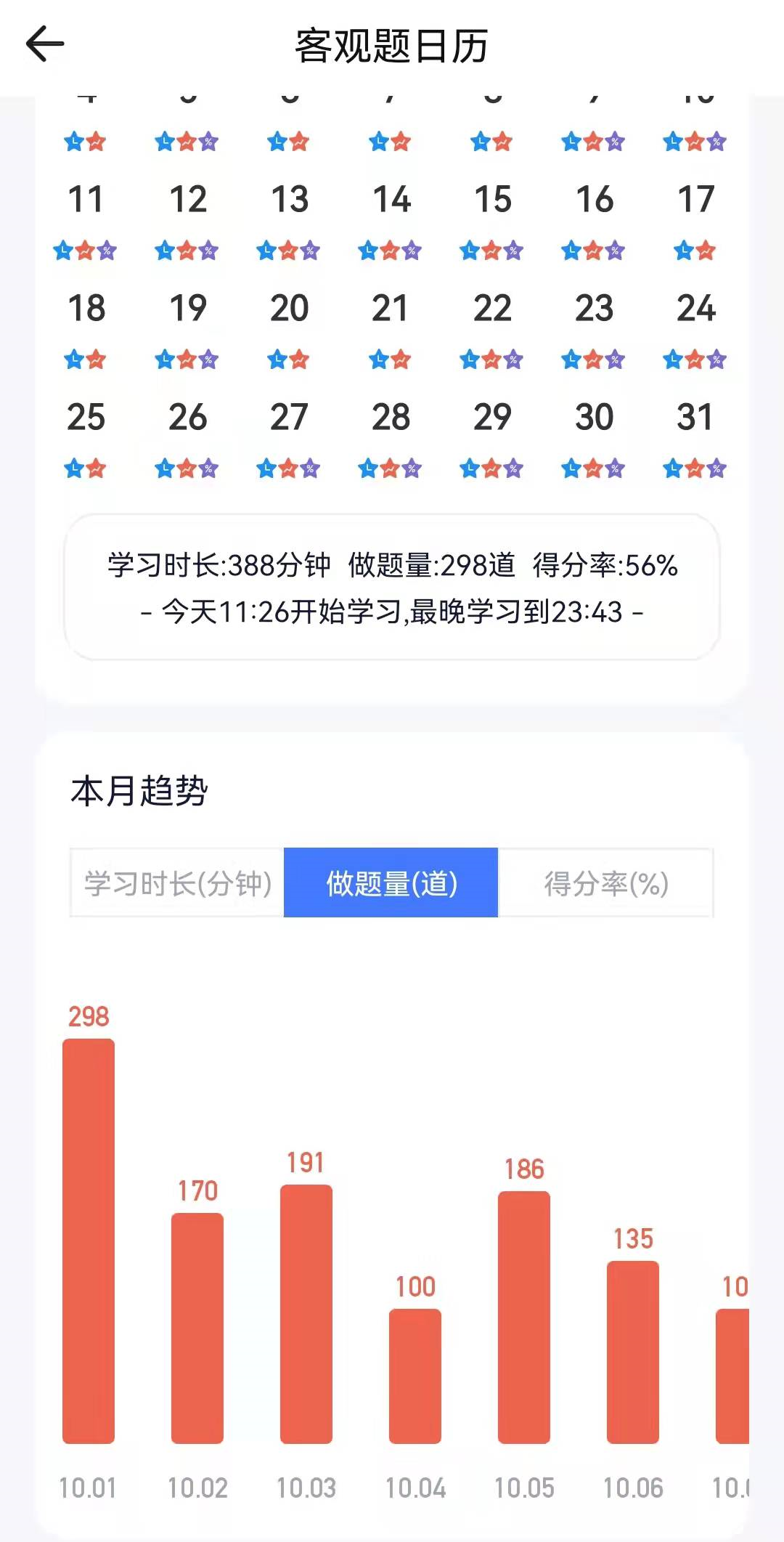 2021年法考经验分享——零基础、非法本、在职通过法考