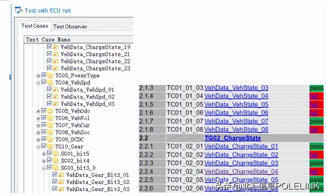 大数据上传-GB/T 32960测试开发实践