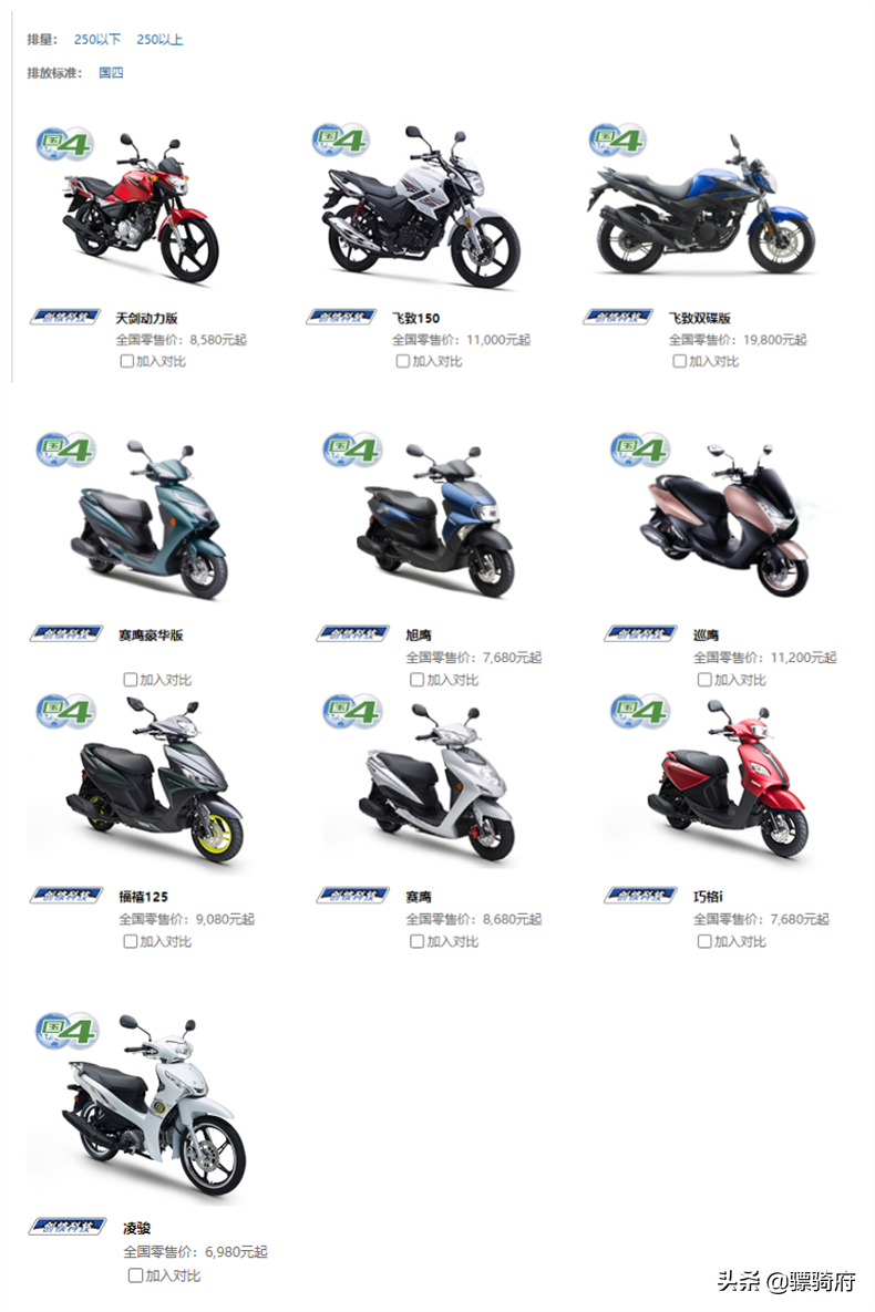 幾家歡喜幾家愁，看國內(nèi)幾大摩托車合資品牌的生存現(xiàn)狀