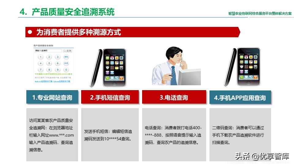 智慧农业物联网综合服务平台整体解决方案（41页PPT）