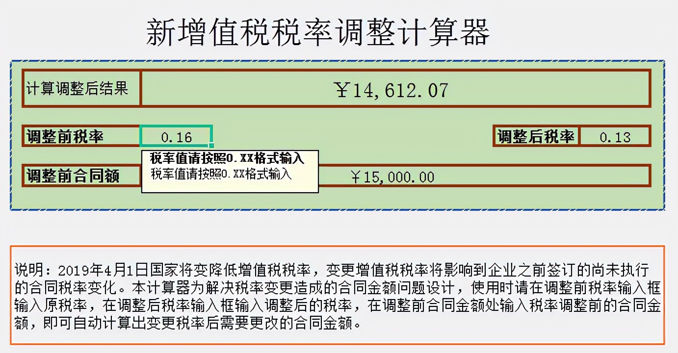 税负率是不是异常呢，财务一定要自查，一套表格帮你搞定