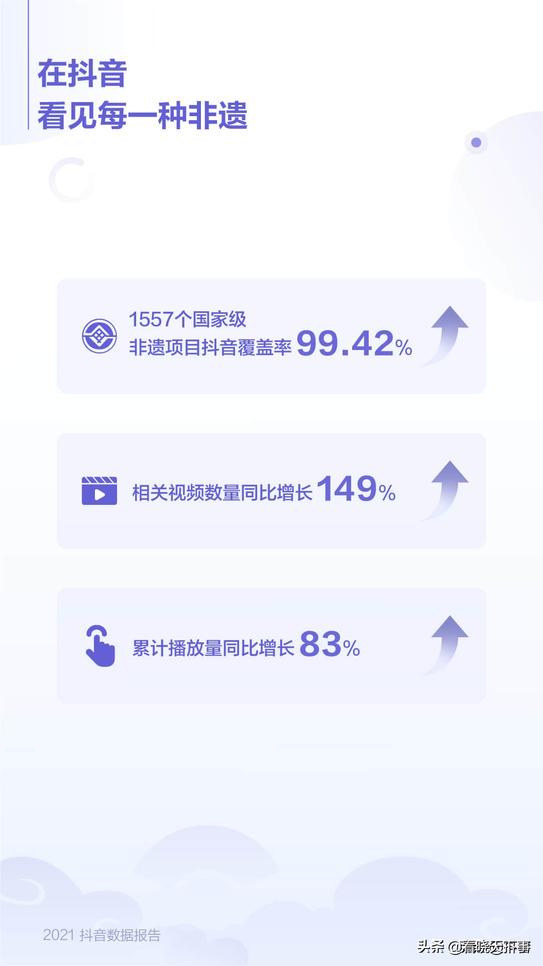 近日，辽宁大连,妈妈在家给孩子批改作业，不料，看到让孩子用ABB式组词