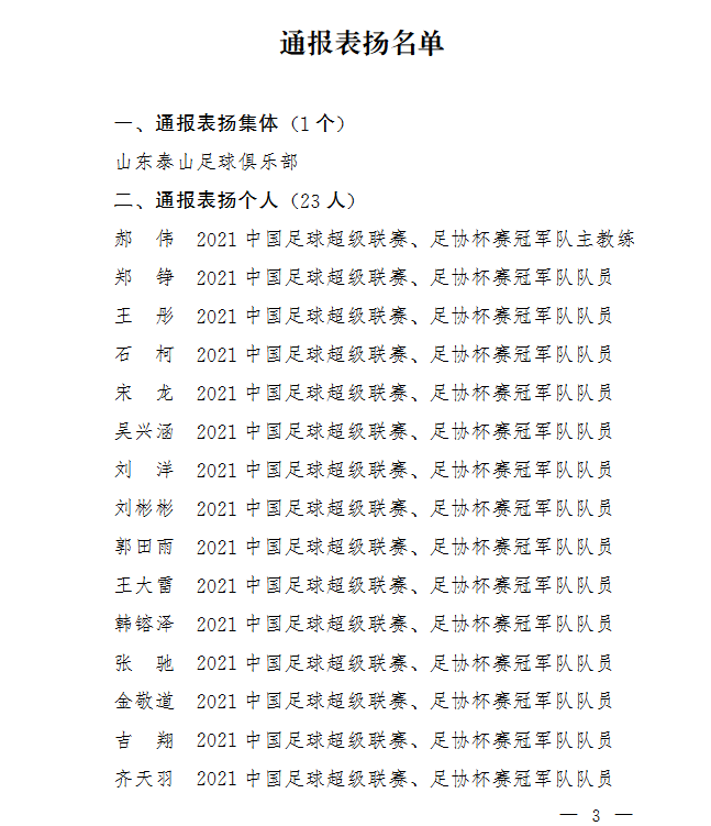 共祝前山东泰山队功(荣耀！山东省人民政府表扬泰山队及23名个人，郝伟及15名球员在列)