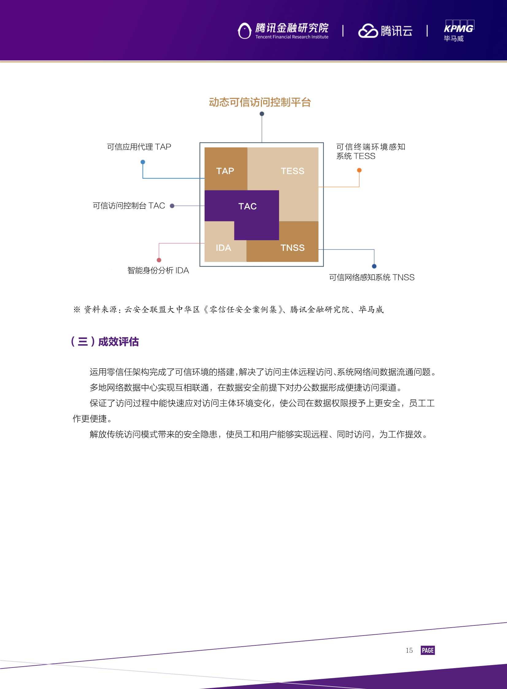 数实共生·2022金融科技十大趋势展望报告