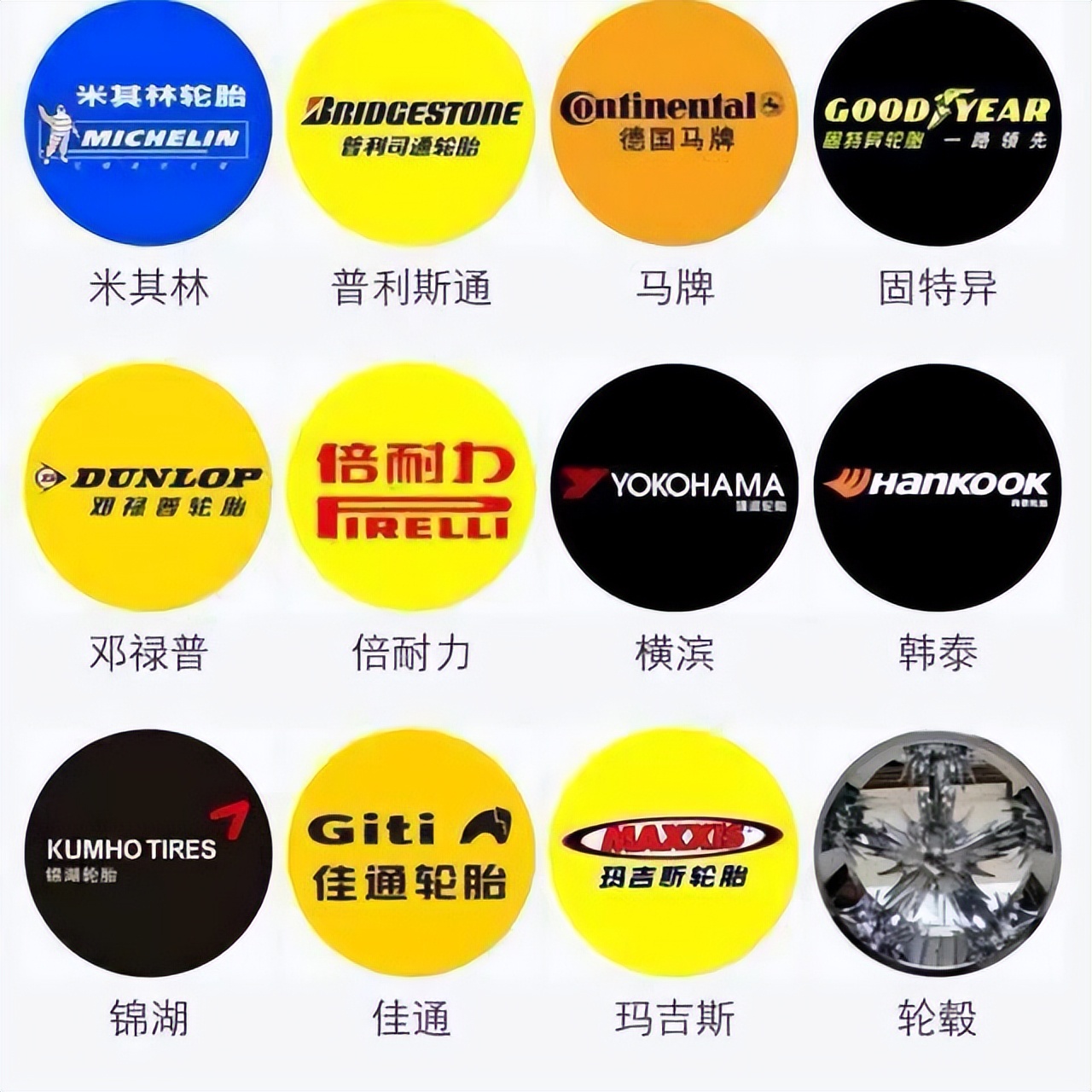 私家车轮胎什么牌子好(万东汽服:十大常用品牌轮胎各自优缺点) - 114