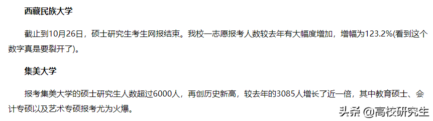 这所双非院校7个专业复试线超400分，网友感叹，双非上岸这么难吗