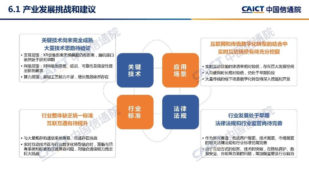 中国信通院发布《实时互动产业发展研究报告（2022年）》