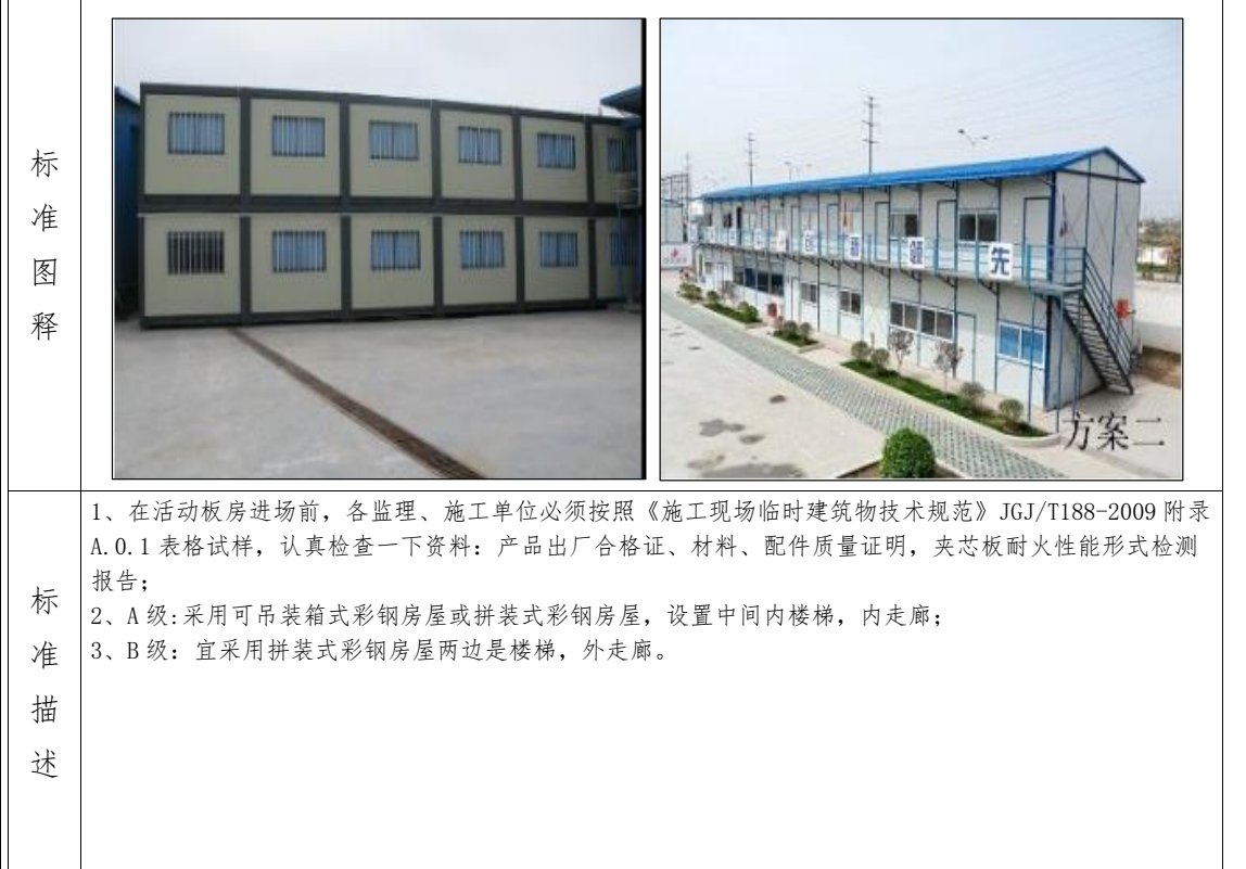 --------项目安全文明专项施工方案