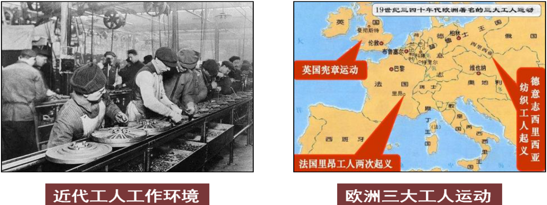 教学设计：高中历史——工业革命与工厂制度