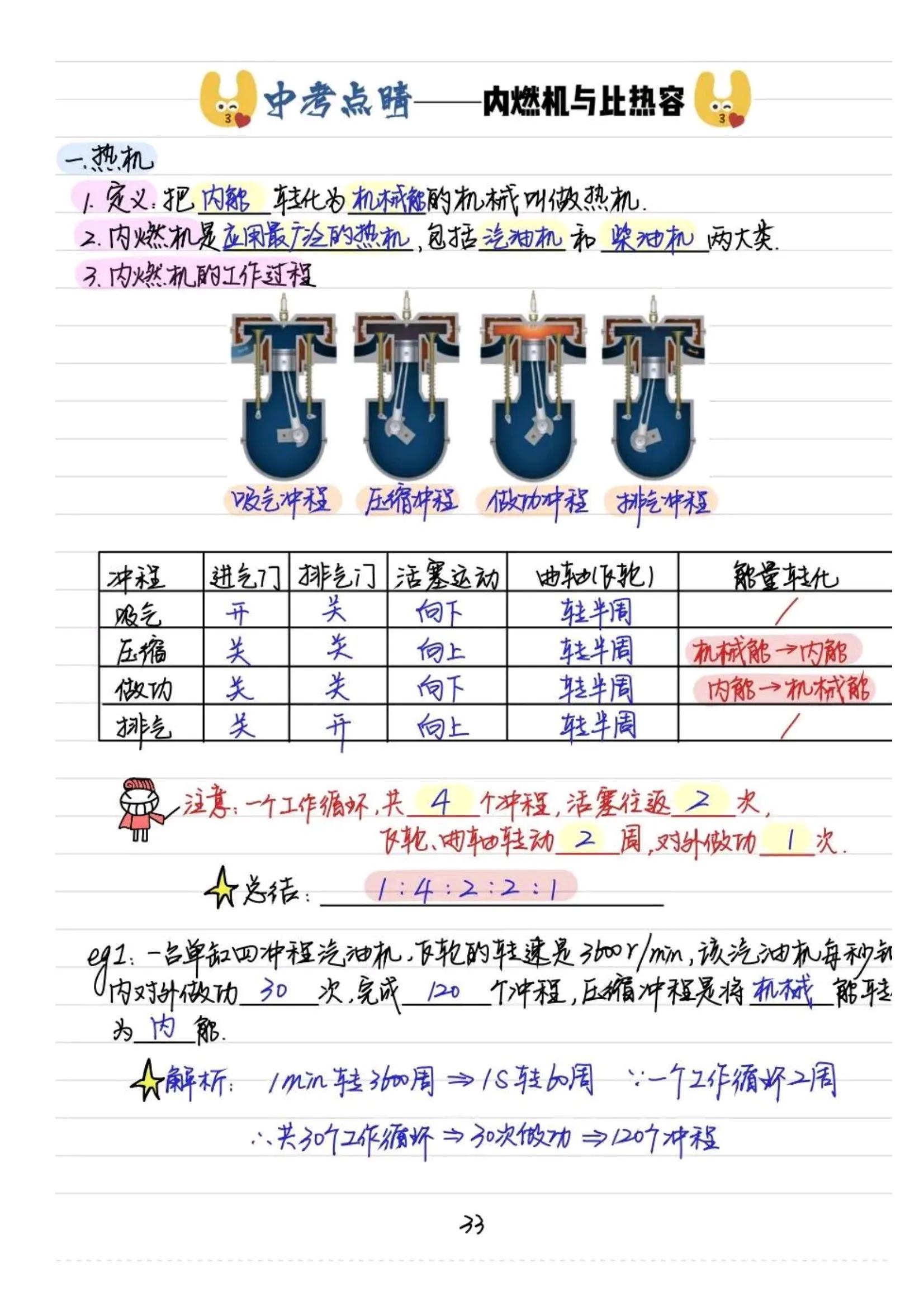 学霸：我有这套43页中考物理上分笔记，每次物理考试都名列前茅