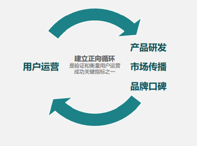 特斯拉真的不做广告？他可掌握了智能电动汽车时代的“营销密码”