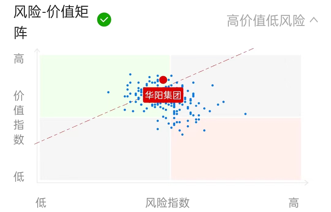 国内首次！无人驾驶将合法上路 无人驾驶概念股投资前景广阔