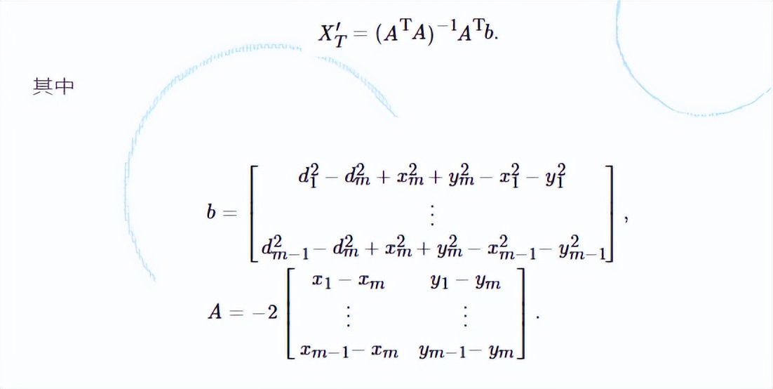 室内定位中非视距的识别和抑制算法研究综述（部分）