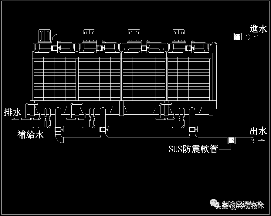 暖通空调实战技术维修手册（收藏）