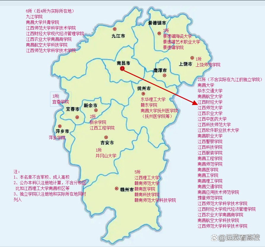 江西科技大学（江西理工应用科学学院转为赣南科技学院）