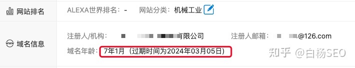 SEO案例：傳統(tǒng)B2B企業(yè)SEO批量建站優(yōu)化思路拆解