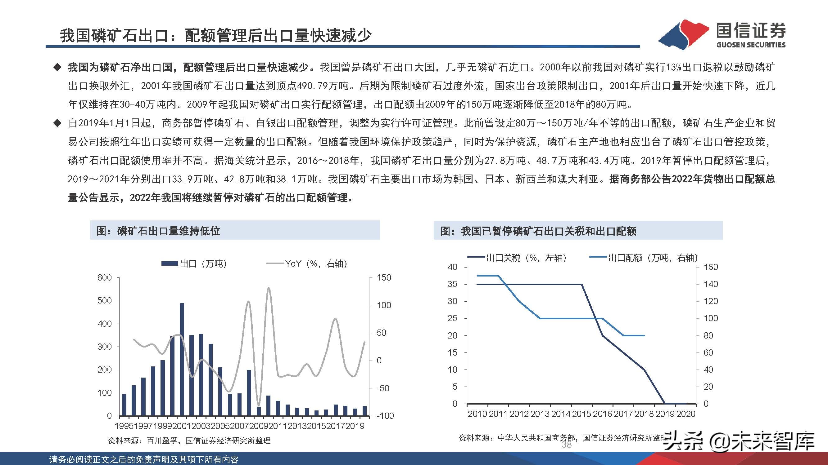 新能源化工材料行业研究