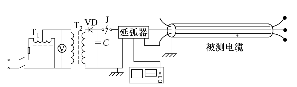 10千伏電纜故障測(cè)距及定位的典型案例分析