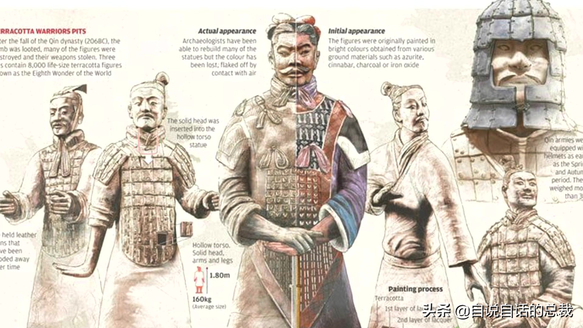 为什么兵马俑会涂装蓝色超导材料？竟然读出不可思议的黑科技故事
