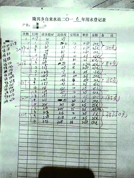 宜宾实行阶梯收费后，有市民水电用量莫名“超限”，应该咋解决？