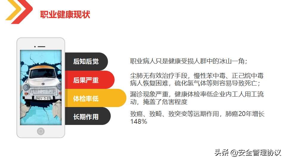 最新职业健康与防护知识培训（105页）