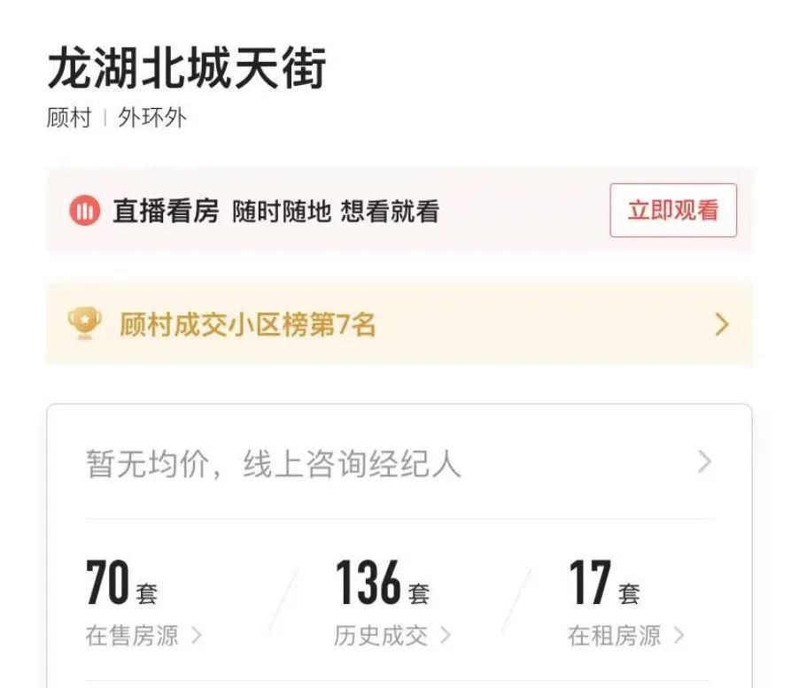当年觉得蛮便宜的酒店式公寓，现在都怎么样了