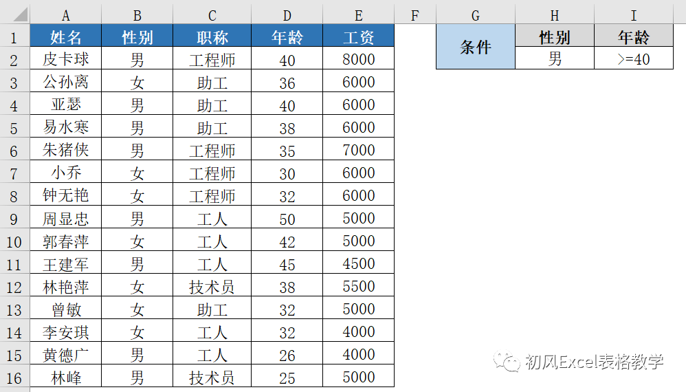 高级筛选的7种典型用法