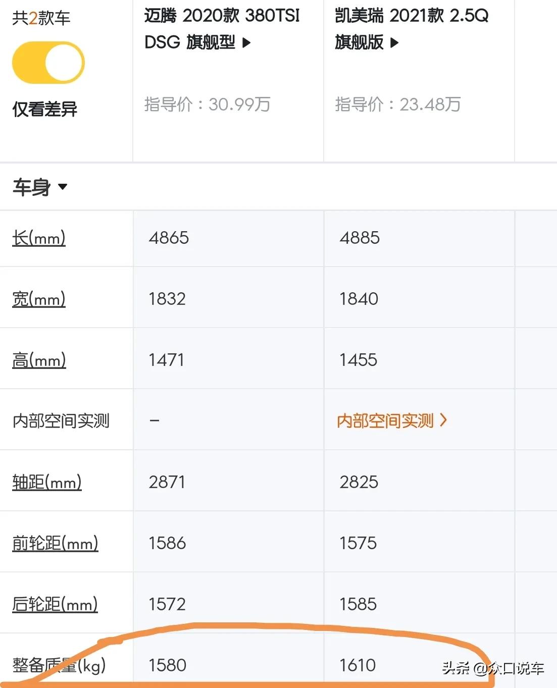 科普：迈腾轻但高速稳，凯美瑞重但高速飘，车重影响稳定是伪命题