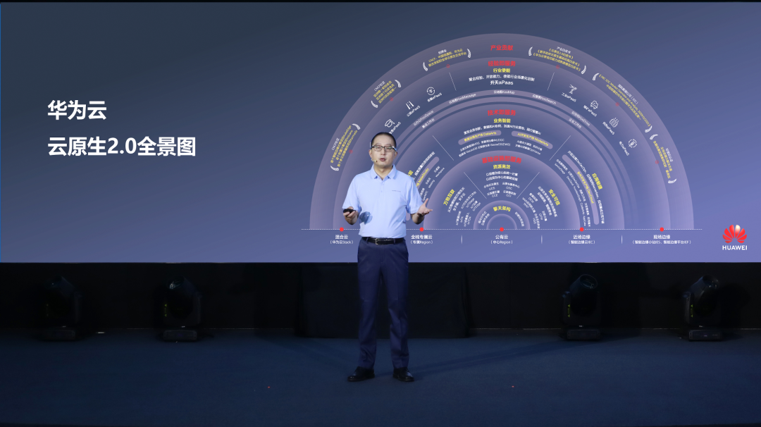 开发者的“魔法棒”：华为云四大生产线改变了什么？