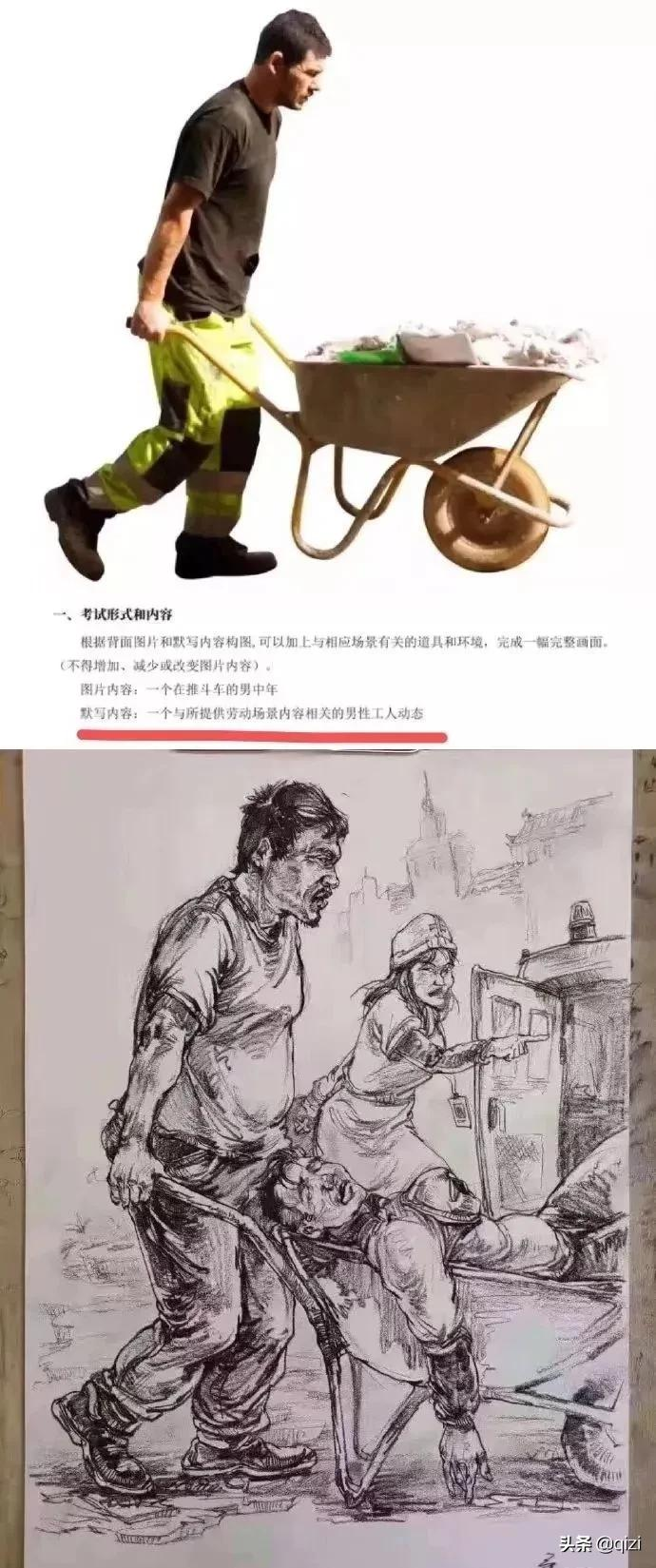 能把美术老师气死的试卷，一个比一个高能