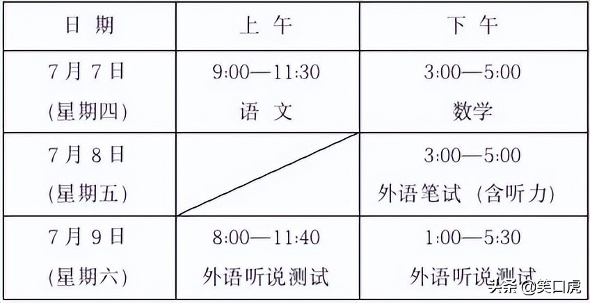 2022年上海高考作文题目出炉,《虫洞书简》依旧稳定发挥，精准对应！