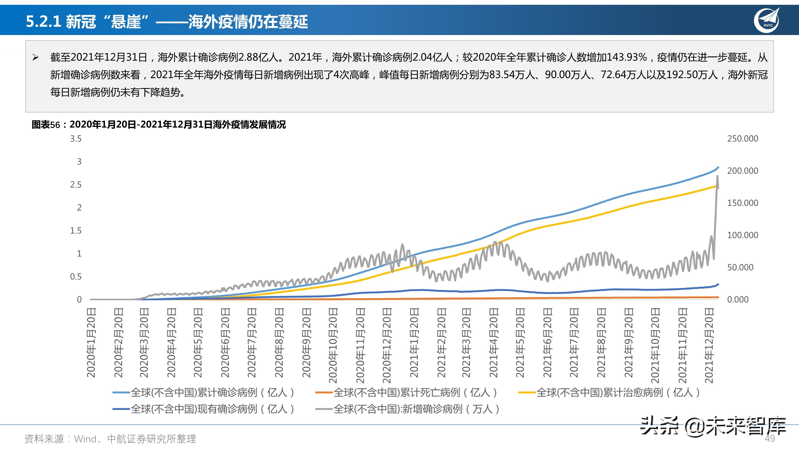 医药行业研究及2022年度策略报告：从繁荣到平淡，守正出奇