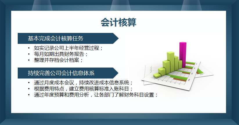这套财务总结报告，把领导关注的点展现得淋漓尽致，值得收藏