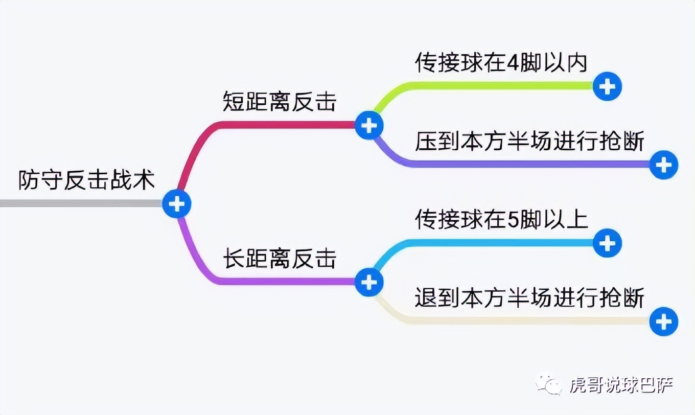 从瓜迪奥拉在曼城的初期建队思路(详解名帅瓜迪奥拉的成功秘诀，为什么他就能技压群雄？)