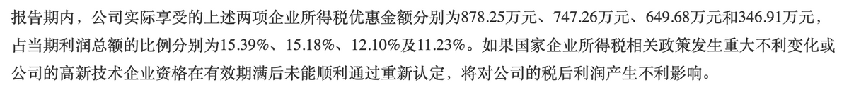 福特科IPO：业绩与主营业务毛利率不够稳定 对帮扶政策依赖较大