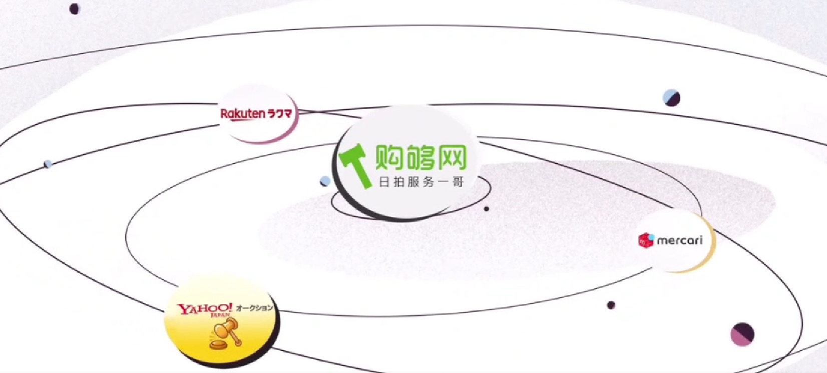 购够网#日本二手电商攻略之雅虎平台（一）