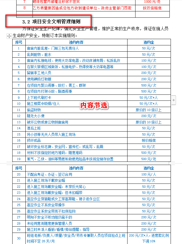 工程总承包合同马虎不得！20套各工种（特级总承包）劳务合同范本