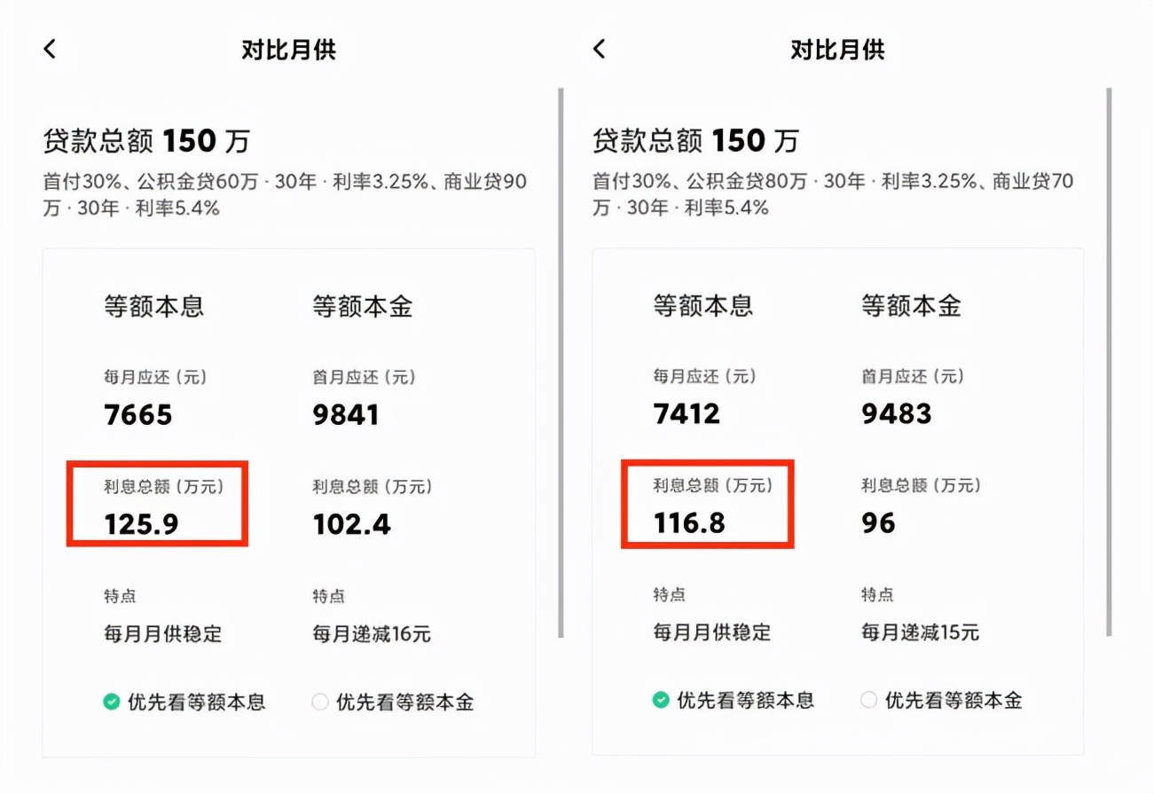 开年多地放宽公积金政策：额度提升、提取更便利！买房真省了？