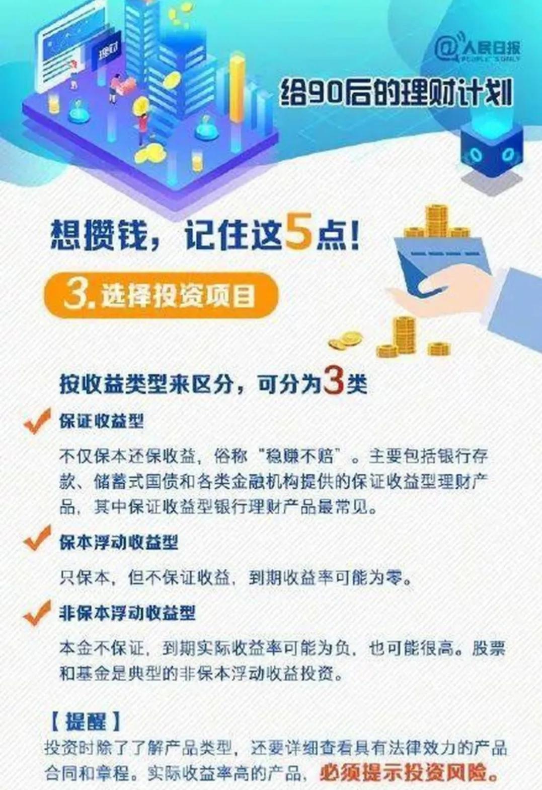 人民日報給到的理財計劃，拿去